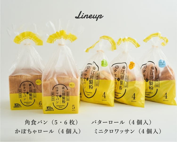 Lineup
